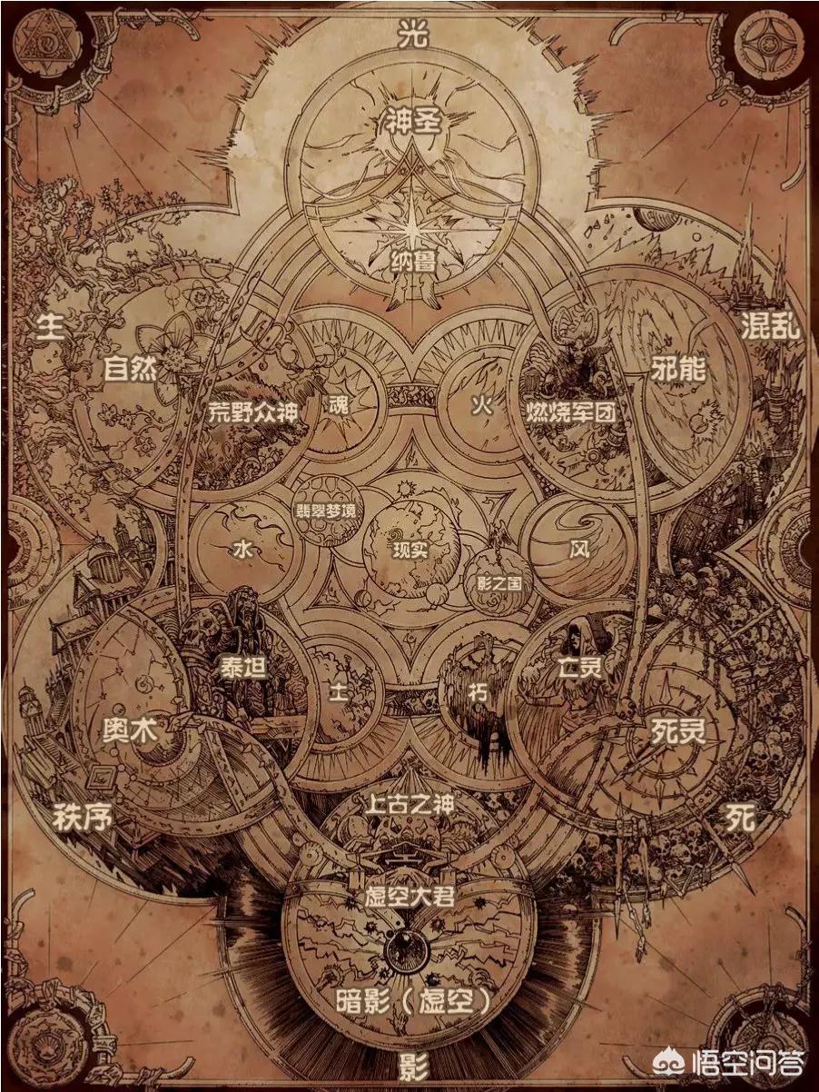 血精灵牧师_血精灵牧师名字