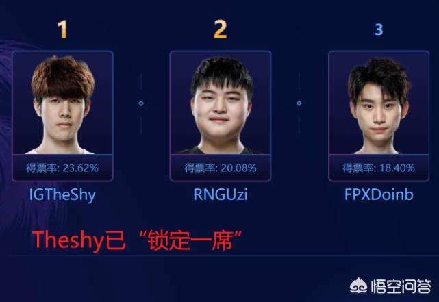 lol明星召唤师_lol明星召唤师有谁