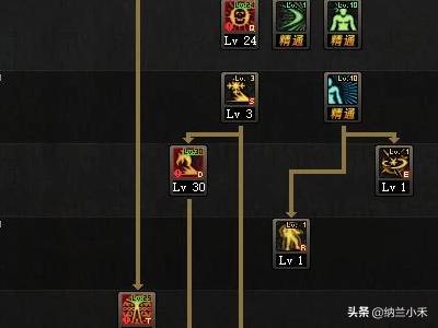 阿修罗pk加点_阿修罗pk加点图