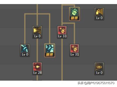 dnf聚合弹_DNF聚合弹