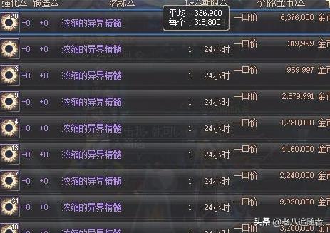 dnf异界地下城_dnf异界地下城攻略