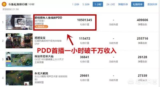 全英雄联盟最骚的骚猪_全英雄联盟最骚的骚猪叫什么