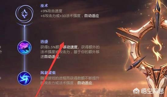 s8天赋_s8天赋介绍