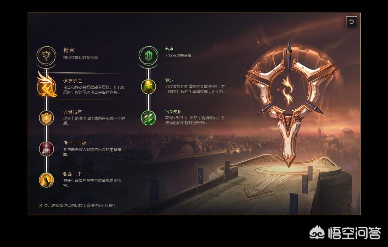 s8天赋_s8天赋介绍