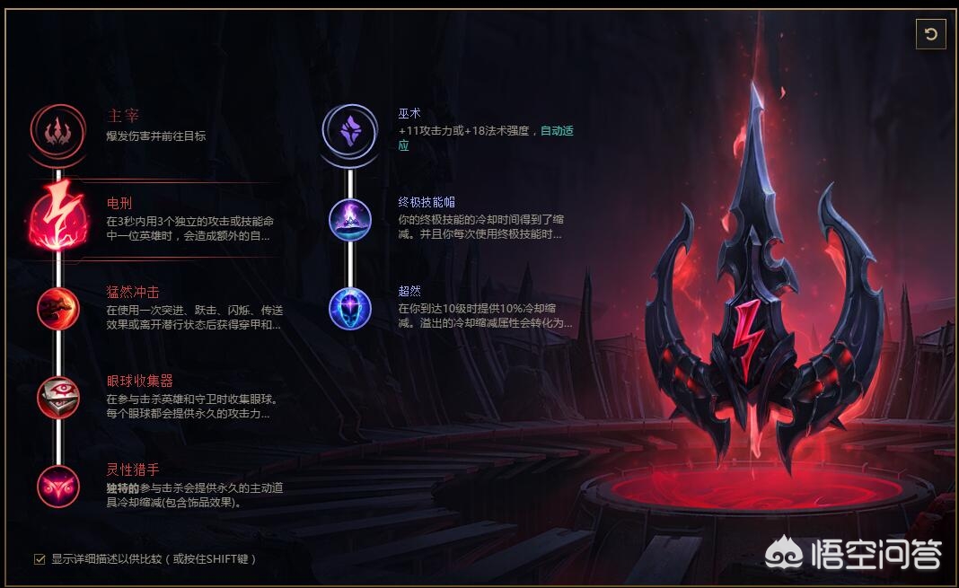 s8天赋_s8天赋介绍
