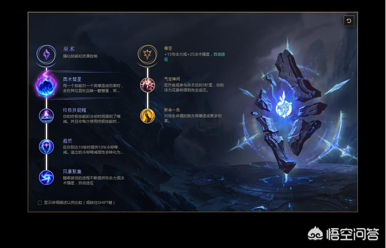 s8天赋_s8天赋介绍
