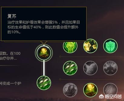 s8天赋_s8天赋介绍