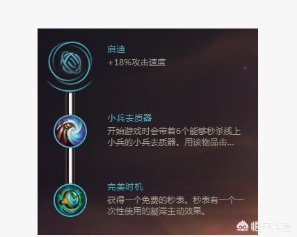 s8天赋_s8天赋介绍