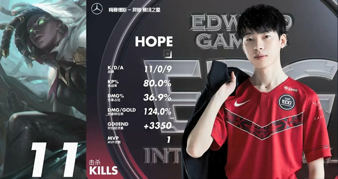 hope选手_hope选手是哪里人