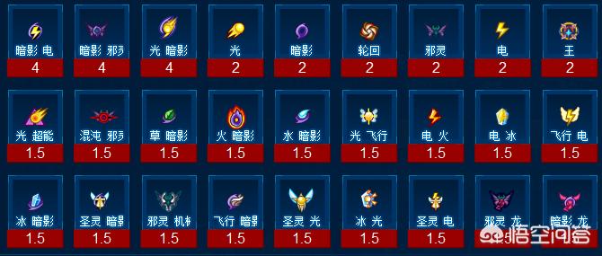 赛尔号暗影系精灵_赛尔号暗影系精灵图鉴