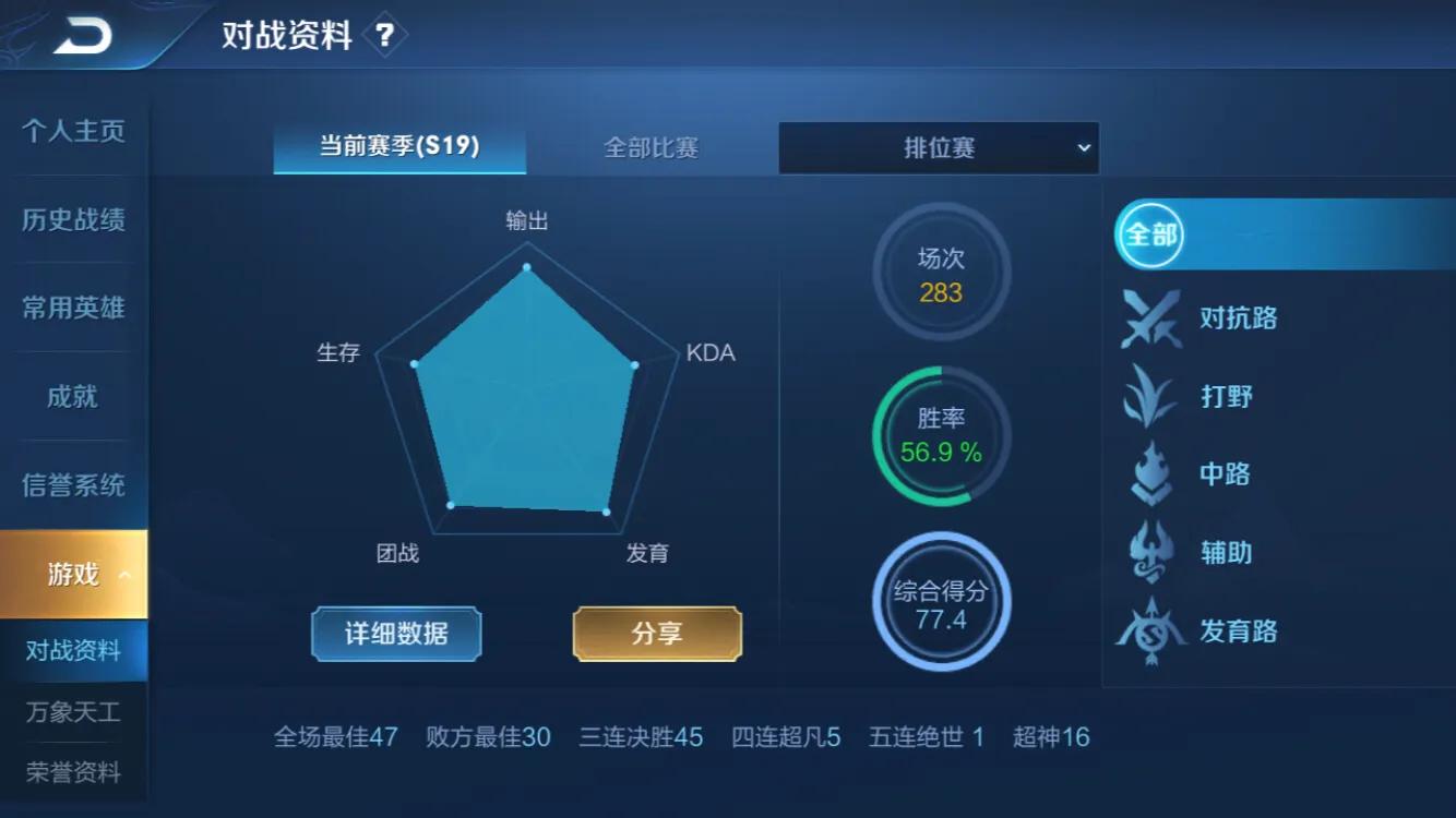 行尸走肉第5章攻略_行尸走肉第五章攻略