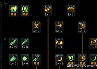 鬼泣110级加点_鬼泣100级加点2021