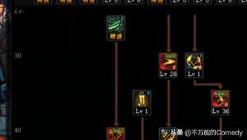 鬼泣110级加点_鬼泣100级加点2021