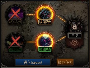 dnf疯狂实验室_疯狂实验室百科
