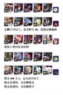 剑与远征森林大冒险_剑与远征森林大冒险怎么过