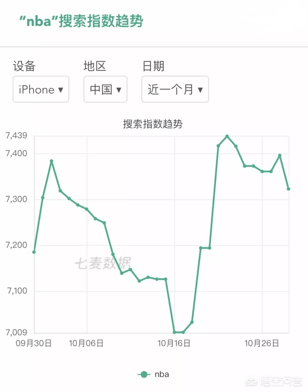 nba直播软件_nba直播软件免费下载