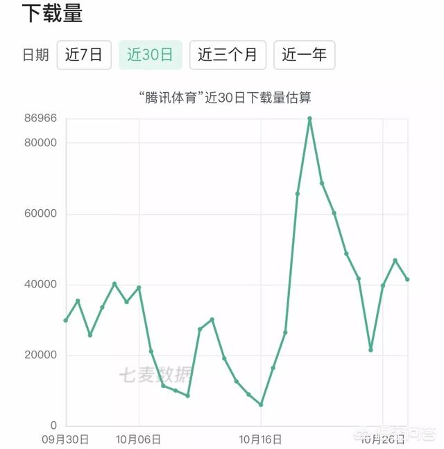 nba直播软件_nba直播软件免费下载