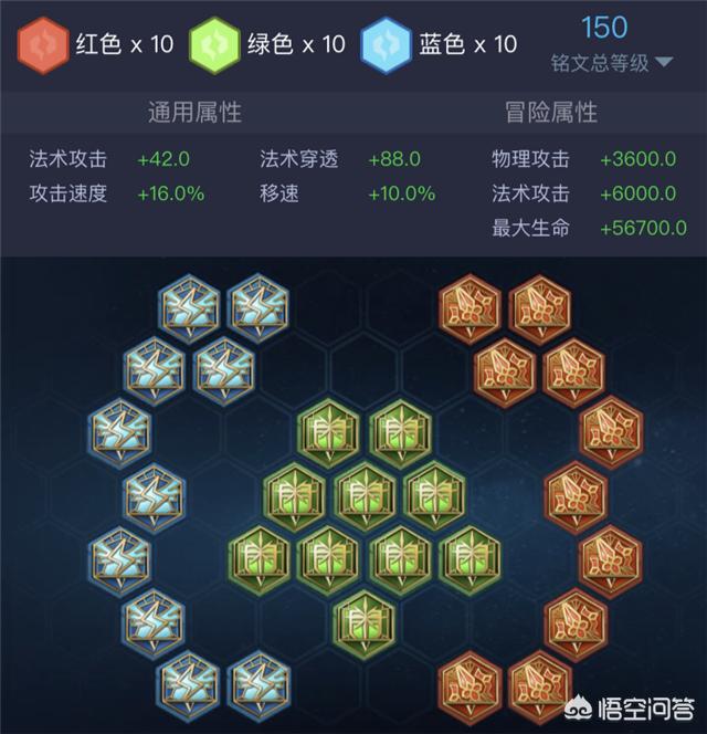 永恒梦魔出装_永恒梦魔出装攻略