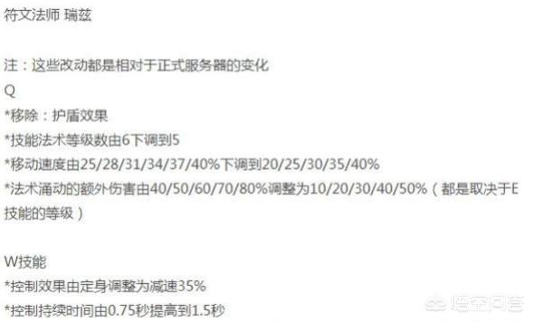 faker瑞兹_faker瑞兹连招