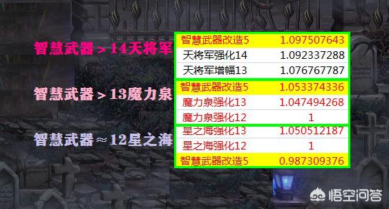 生化危机5武器_生化危机5武器大全和获得方法