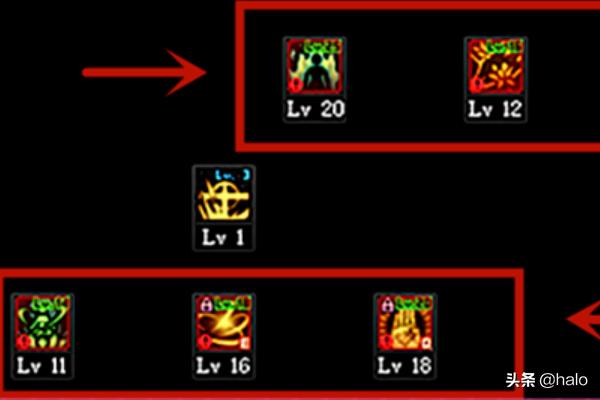 dnf流浪武士加点_DNF流浪武士加点