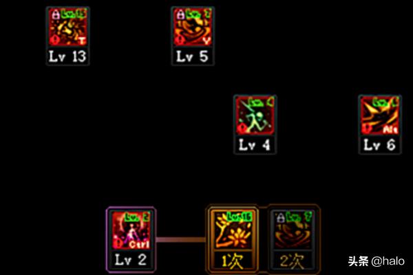 dnf流浪武士加点_DNF流浪武士加点