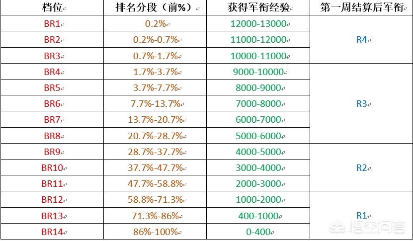 全民魔兽_全民魔兽手游下载