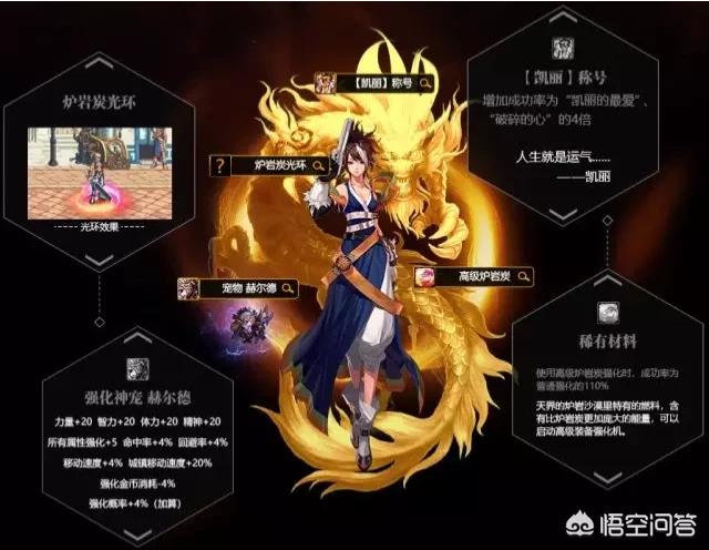 高级炉岩碳怎么得_高级炉岩碳怎么获得