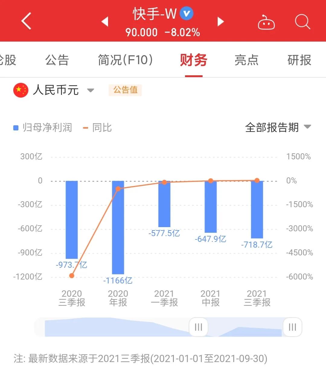 免费可以看亏亏的软件的应用_免费可以看亏亏的软件的应用有哪些