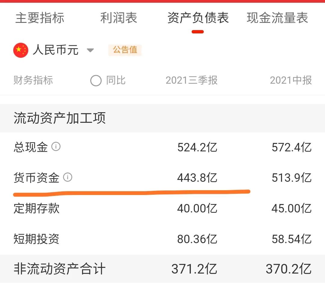 免费可以看亏亏的软件的应用_免费可以看亏亏的软件的应用有哪些