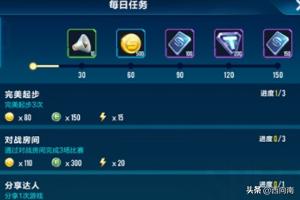 qq飞车怎样刷点卷_qq飞车怎样刷点卷快