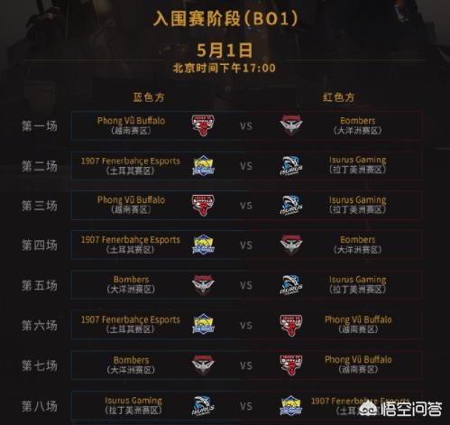msi是什么赛事_MSI是什么赛事