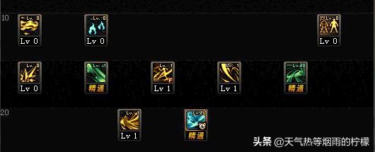 dnf风神加点_dnf风神加点2020