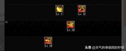 dnf风神加点_dnf风神加点2020