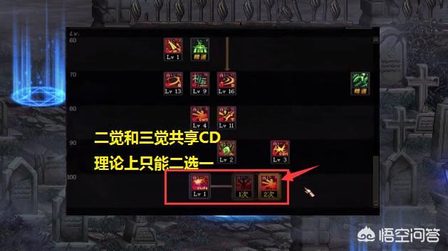 剑魂觉醒技能_剑魂觉醒技能叫什么
