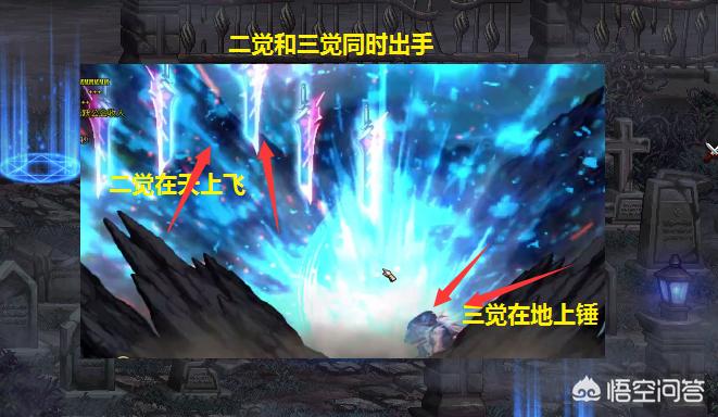 剑魂觉醒技能_剑魂觉醒技能叫什么