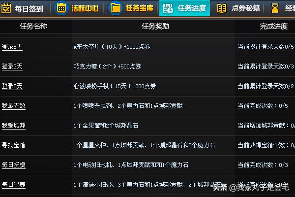 qq飞车刷点卷_QQ飞车刷点卷怎么刷