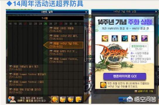 dnf五周年活动_dnf五周年画册内容