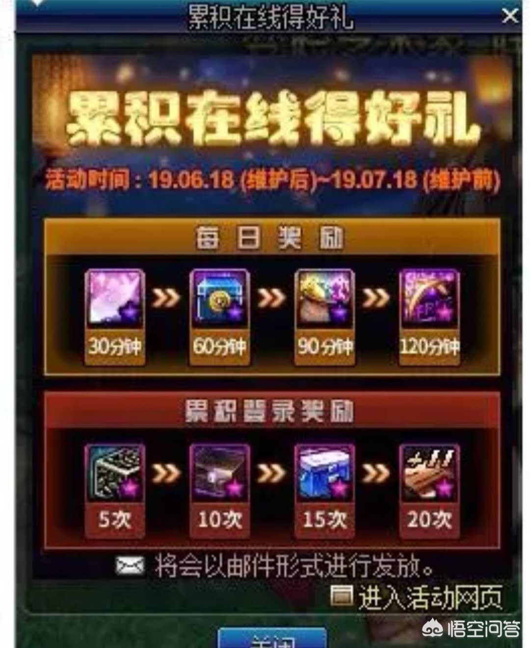 dnf五周年活动_dnf五周年画册内容
