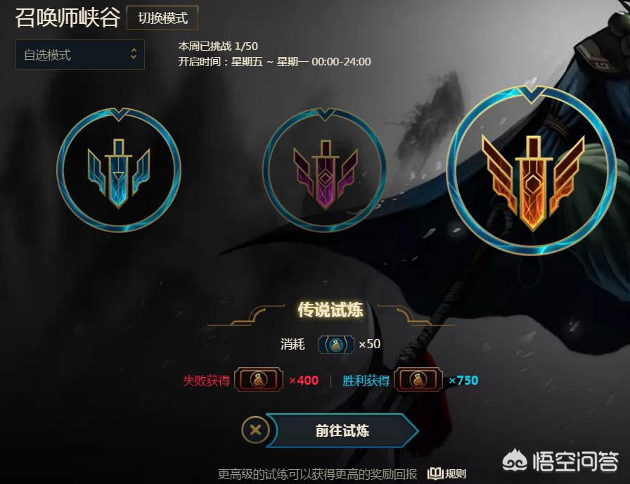 竞技场大师_竞技场大师饰物