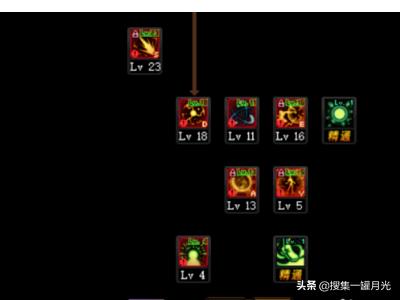 dnf气功刷图加点_dnf男气功刷图加点