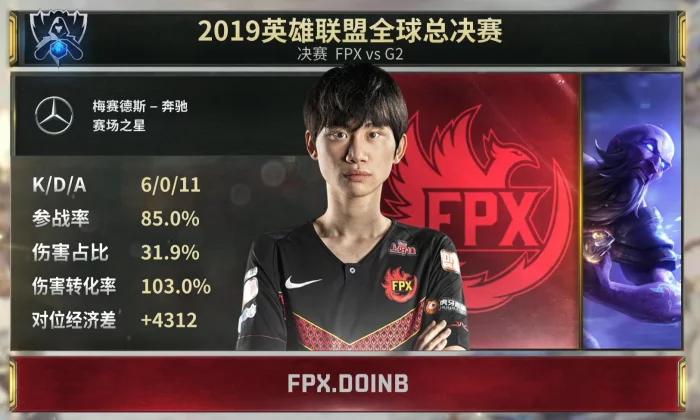 fnc战队是哪个国家的_fnc战队是哪个国家的战队