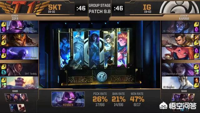 skt八连胜_skt18连胜