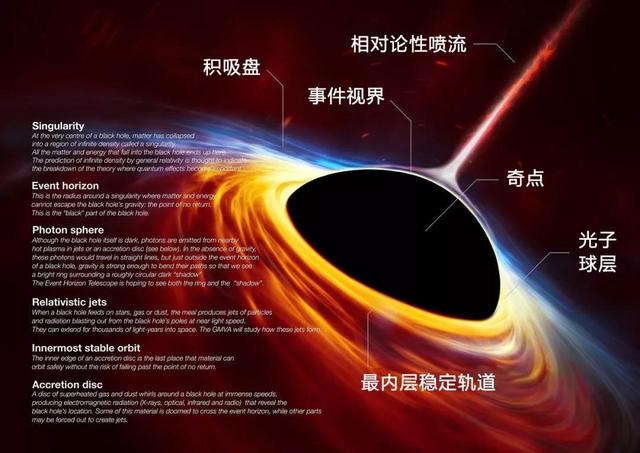 死亡的挑战_死亡的挑战没有新兵