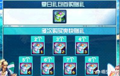 dnf2011夏日礼包_
