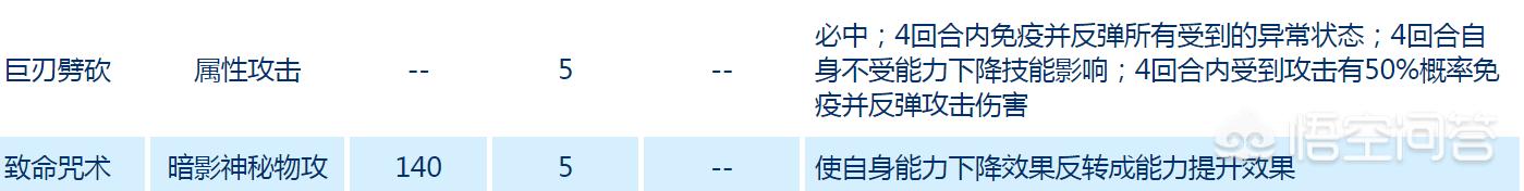 赛尔号扭蛋机在哪_赛尔号扭蛋机在哪里了