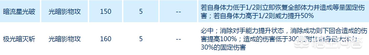 赛尔号扭蛋机在哪_赛尔号扭蛋机在哪里了