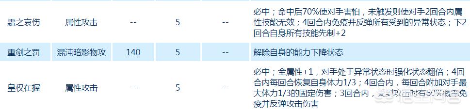 赛尔号扭蛋机在哪_赛尔号扭蛋机在哪里了