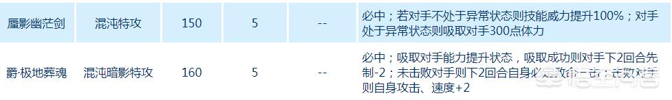 赛尔号扭蛋机在哪_赛尔号扭蛋机在哪里了