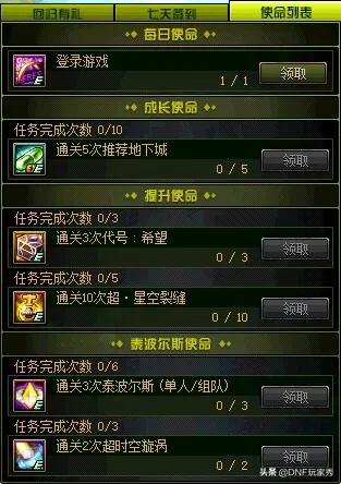 dnf归来的勇士_dnf归来的勇士持续多久